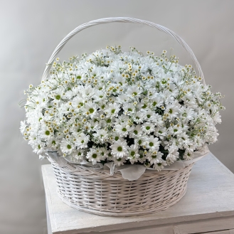 Корзина счастья